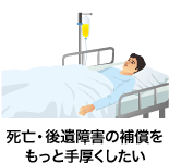 ���S�E����Q�̕⏞�������Ǝ����������