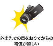 �O�o��ł̎Ԃ�����Ă���̕⏞���~����