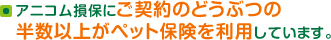 �A�j�R�����ۂɂ��_��̂ǂ��Ԃ̔����ȏオ�y�b�g�ی��𗘗p���Ă��܂��B