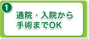 �i1�j�����ł��ʉ@�E���@OK�I��1��������̎x�����x�z������܂��B
