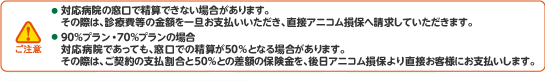 【ご注意】 ・対応病院の窓口で精算できない場合があります。その際は、診療費等の全額を一旦お支払いいただき、直接アニコム損保へ請求していただきます。 ・90%プラン・70%プランの場合 対応病院であっても、窓口での精算が50%となる場合があります。その際は、ご契約の支払割合と50%との差額の保険金を、後日アニコム損保より直接お客様にお支払いします。
