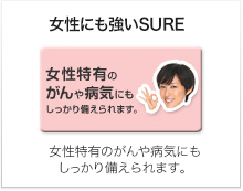 �����ɂ�����SURE�b�������L�̂����a�C�ɂ���������������܂��B