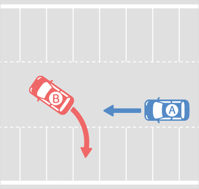 駐車場内通路を走る車と駐車しようとする車の事故 交通事故の過失割合 自動車保険はソニー損保