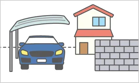 イメージ:カーポートや塀のある一戸建て