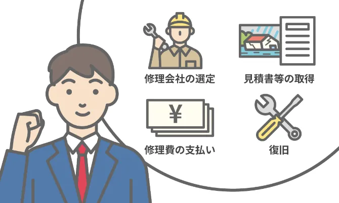 修理会社の選定、見積書等の取得、修理費の支払い、復旧