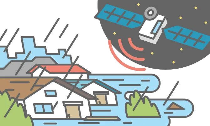 衛星画像を活用した保険金支払い