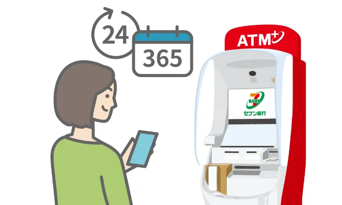 セブン銀行ATMにて最短1時間で保険金の一部を受取可能