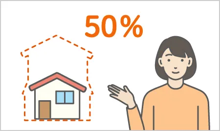 地震保険の保険金額は火災保険の50%までを説明するイラスト