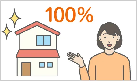 地震上乗せ特約で自身による損害を100%カバーすることを説明しているイラスト