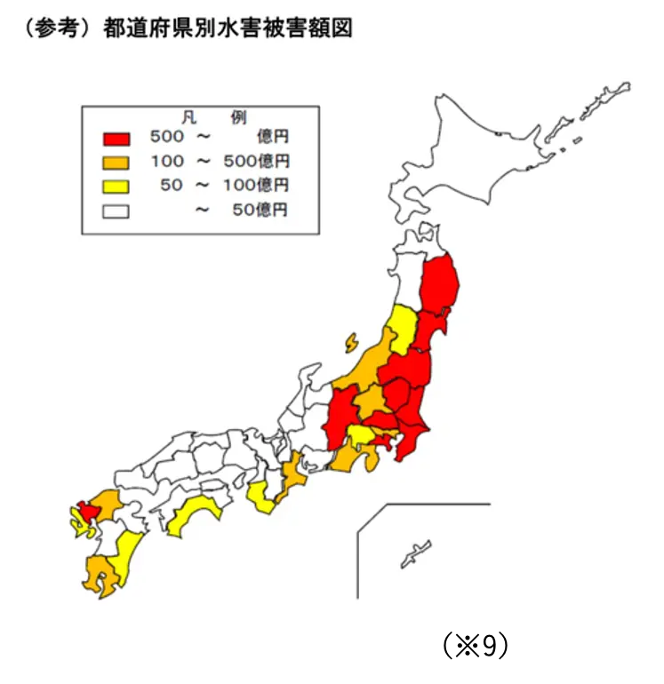 都道府県別水害被害額図。被害額は色分けで表示され、赤が500億円以上、オレンジが100億円以上500億円未満、黄色が50億円以上100億円未満、白が50億円未満となっている。東北地方や関東地方の一部が特に被害額が大きい(赤やオレンジ)ことが示されている。