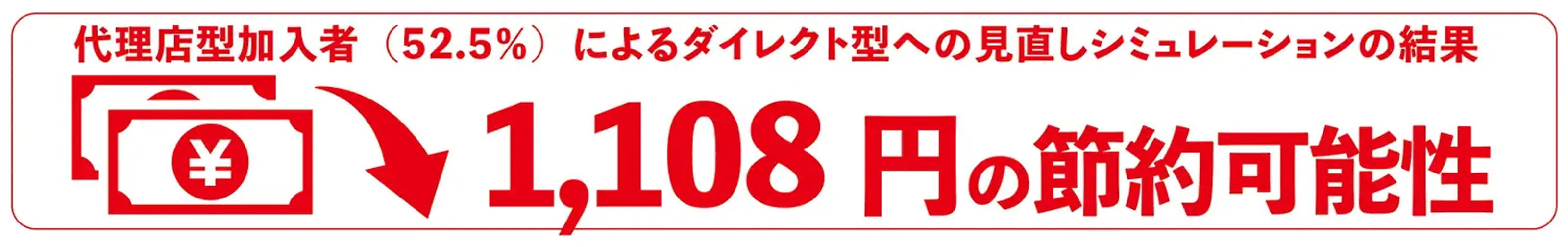 �㗝�X�^�����ҁi52.5%�j���_�C���N�g�^�֌��������ꍇ�A1,108�~�̐ߖ�\�������邱�Ƃ������o�i�[