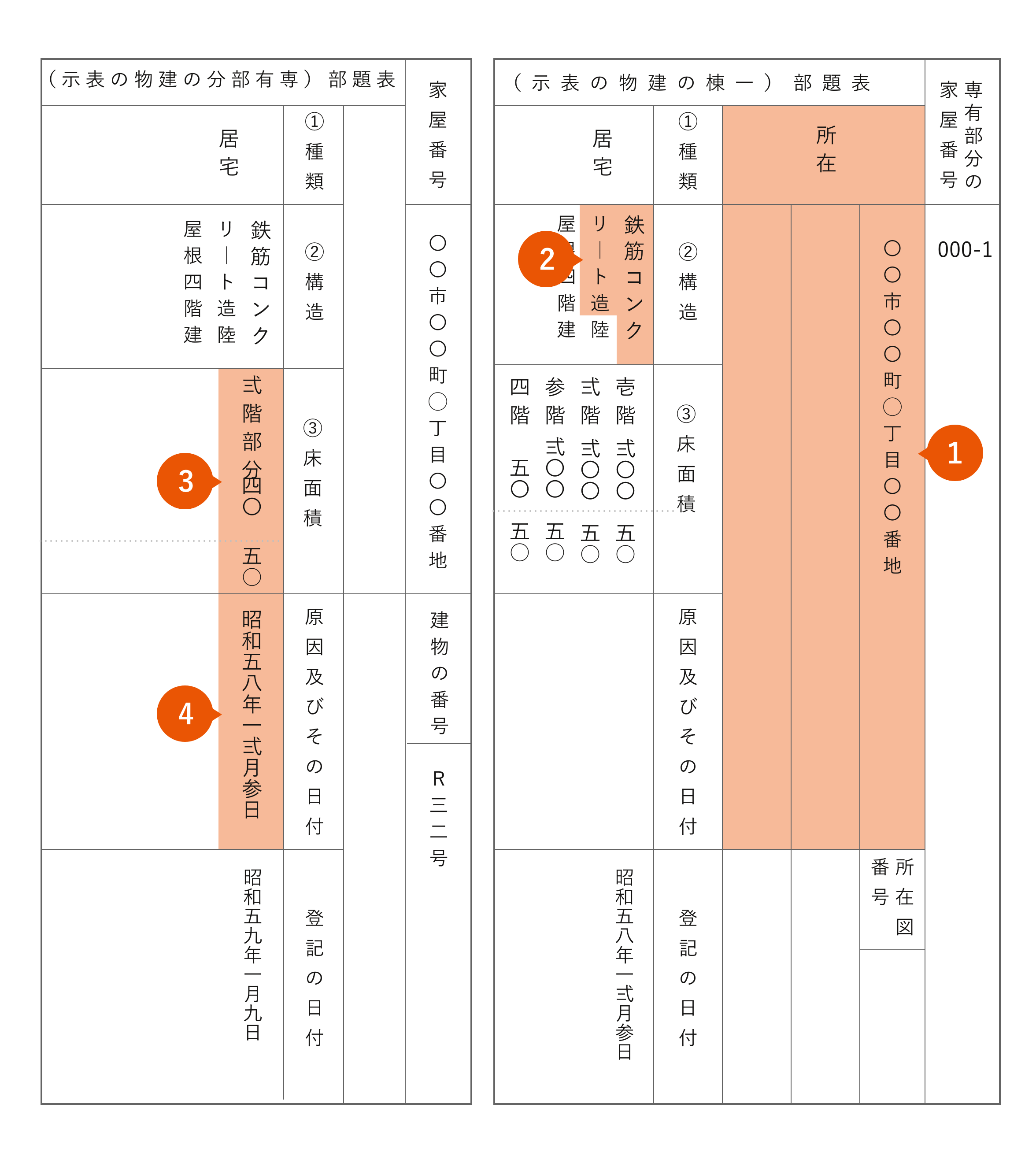 事項 証明 書 全部