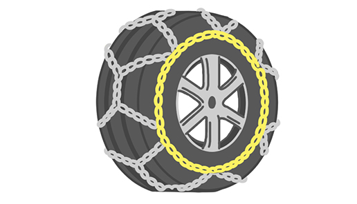 タイヤチェーンについて 路面が凍結した時の運転マニュアル 自動車保険はソニー損保