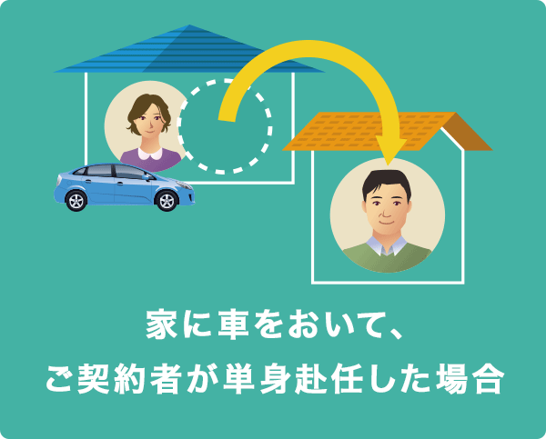 ご契約者が単身赴任した場合の変更手続 自動車保険はソニー損保