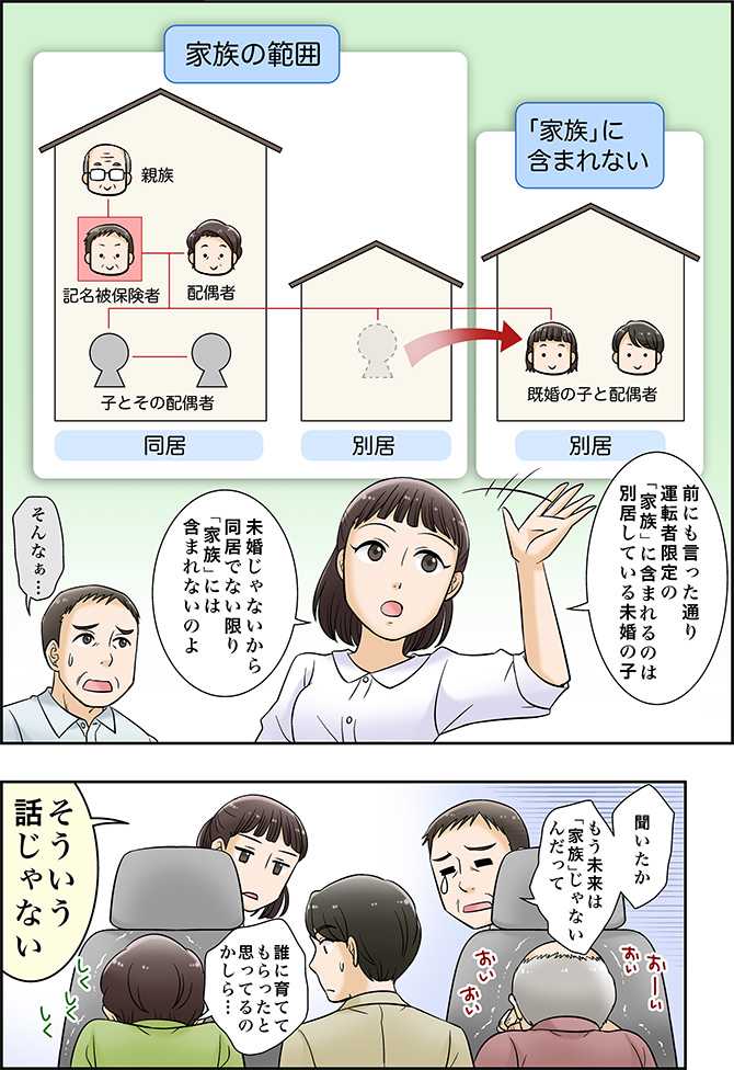 既婚の子が帰省したとき運転していい 自動車保険はソニー損保