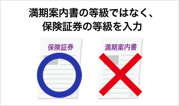 乗換のチェックポイント 自動車保険はソニー損保