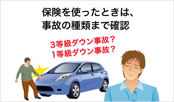 乗換のチェックポイント 自動車保険はソニー損保