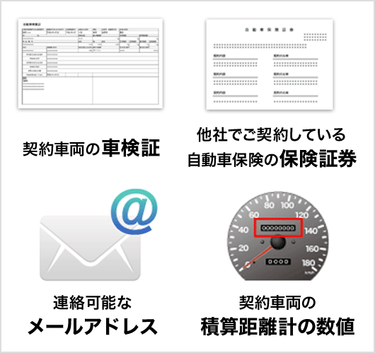 補償が開始されるまでの流れ 自動車保険はソニー損保