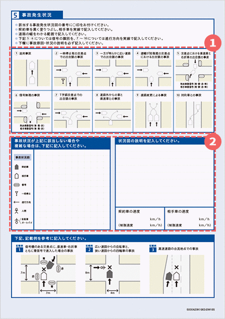 自動車保険金請求書の書き方は 自動車保険はソニー損保