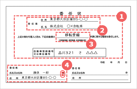 車 名義 変更 書類