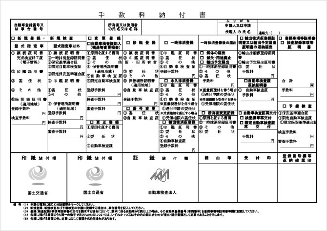 手数料納付書 自動車税申告書 継続検査申請書 自動車保険はソニー損保