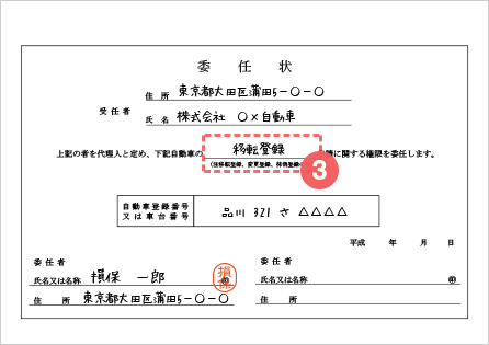 自動車の登録 名義変更の委任状 自動車保険はソニー損保