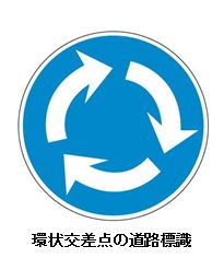 環状交差点の道路標識
