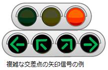 複雑な交差点の矢印信号の例