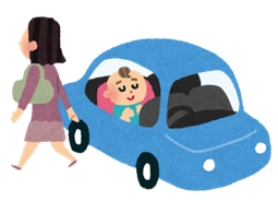 車内放置の危険性