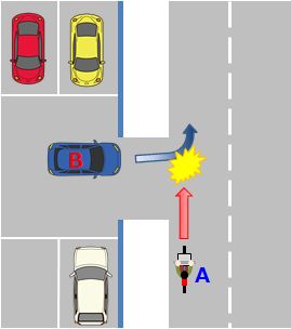駐車場から左折で道路に出ようとした車と道路を直進する自転車との事故