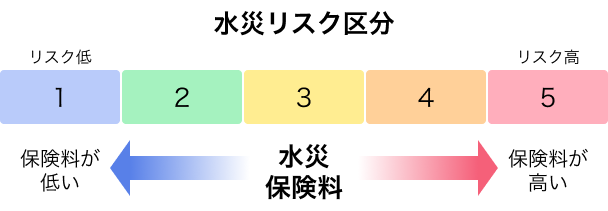 ЃXN敪FXNႢقǐЕیAXNقǐЕیȂ邱Ƃ}