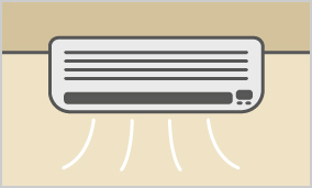 備えつけの冷暖房設備など
