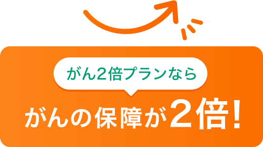 がん2倍プランなら がんの保障が2倍!