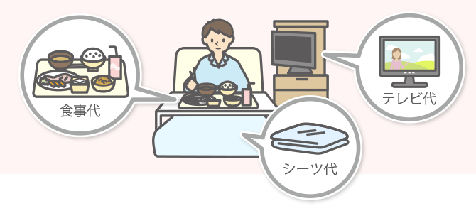 食事代 シーツ代 テレビ代