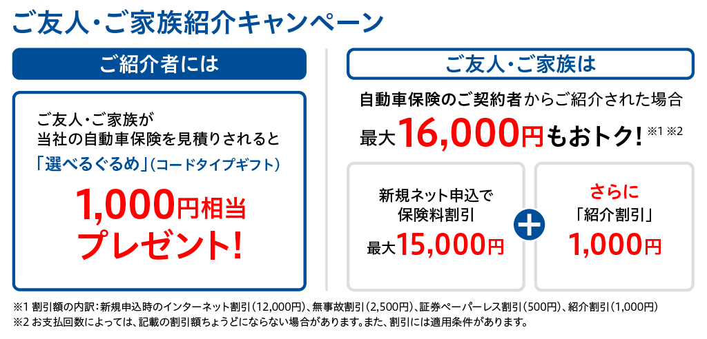 ご友人 ご家族紹介キャンペーン 自動車保険はソニー損保