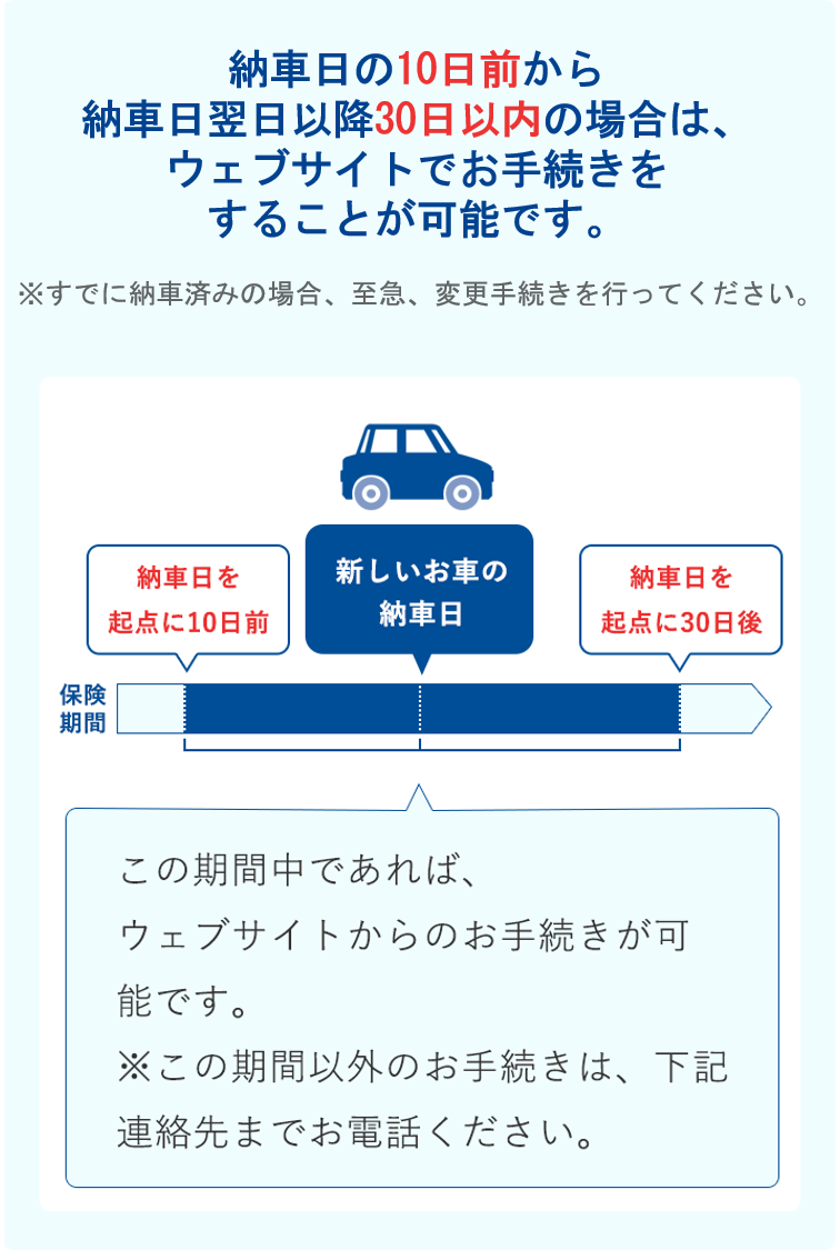 契約車両の変更 車両入替 自動車保険はソニー損保