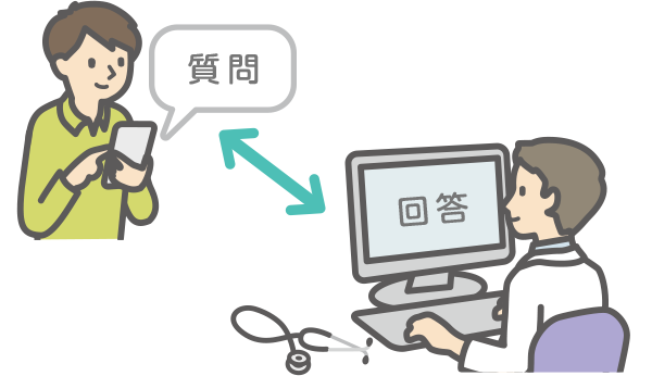 質問 回答