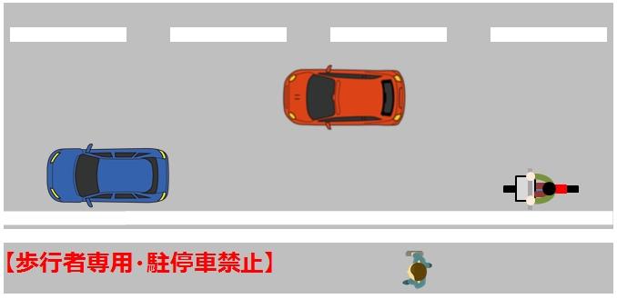 2本の白色の実線が引かれた「歩行者用路側帯」